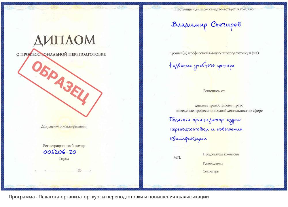 Педагога-организатор: курсы переподготовки и повышения квалификации Бийск