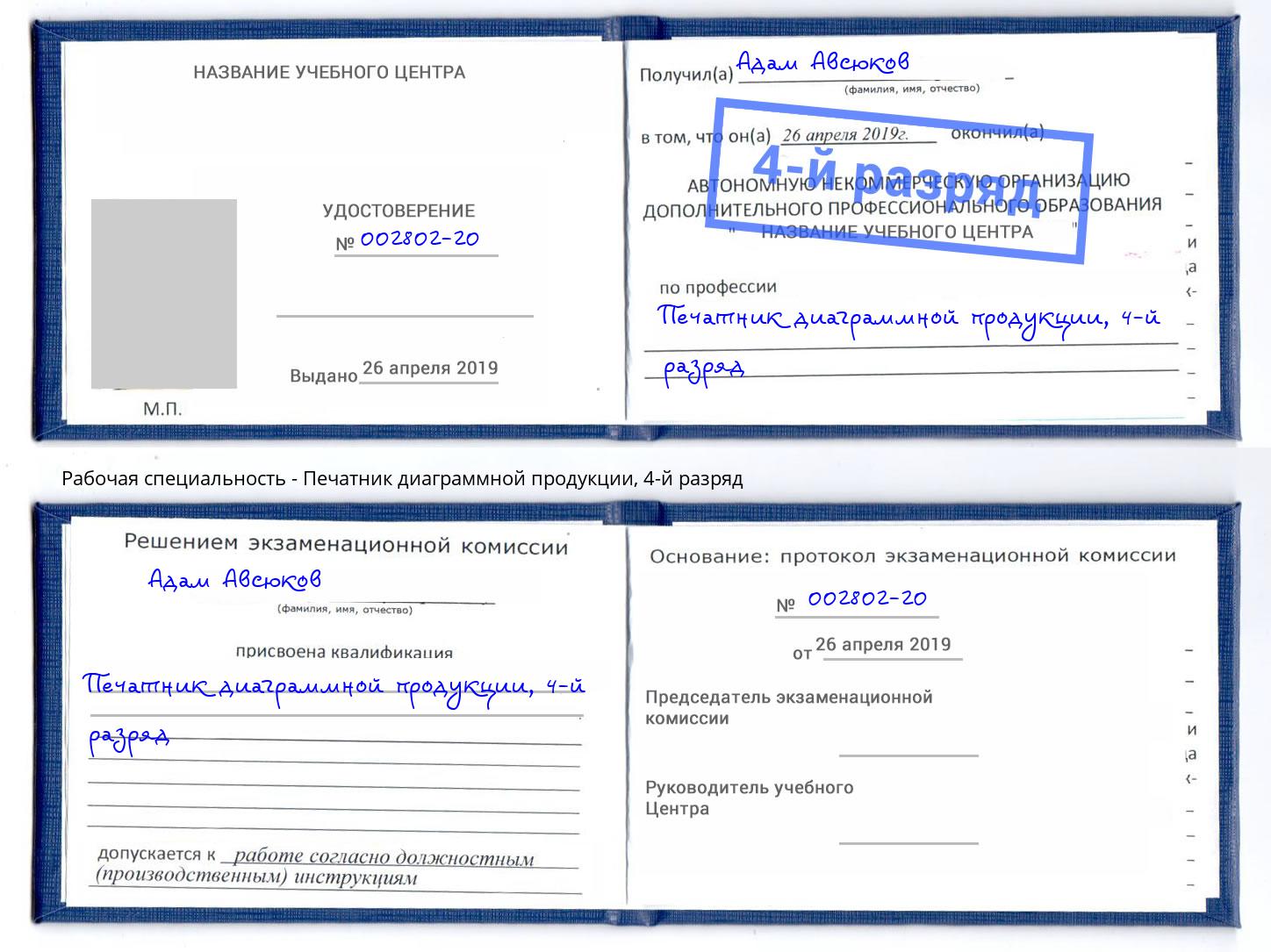корочка 4-й разряд Печатник диаграммной продукции Бийск